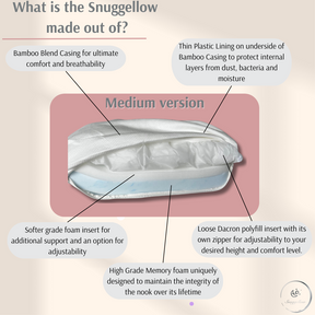 Snuggellow - Short Leg