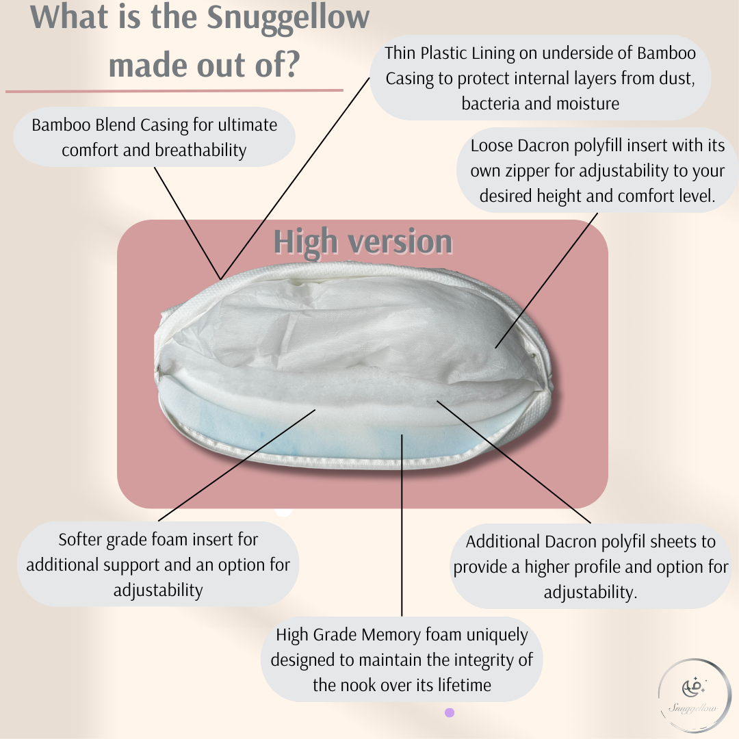 Snuggellow - Short Leg