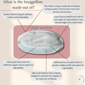 Snuggellow - Short Leg